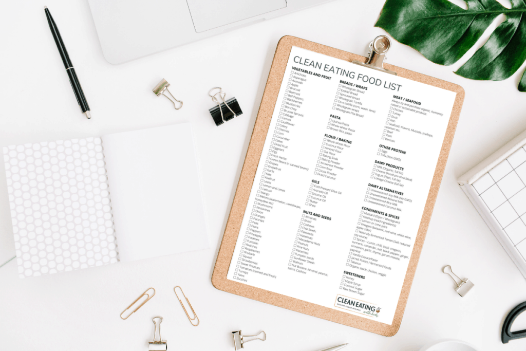 Clean eating food list PDF